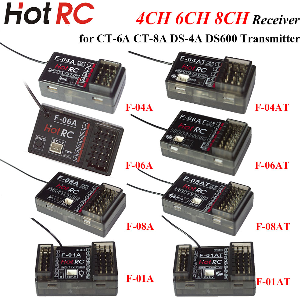 HOTRC 2.4Ghz 4/6/8 Kanal F-04A - Rc Hobby Shops incelemesi ve fiyatı