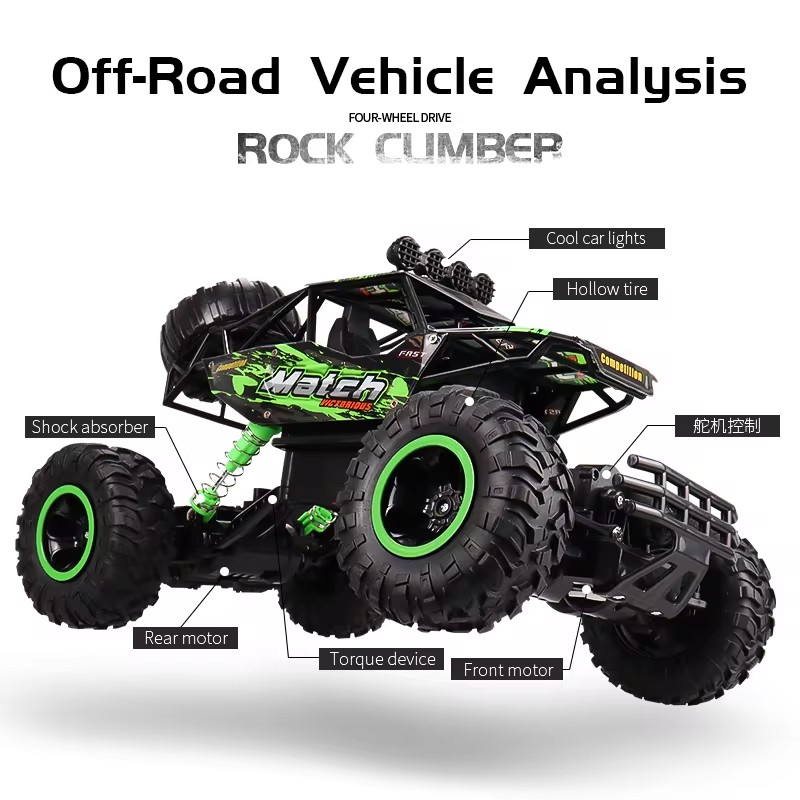 Oike 1:16 / 1:12 Her Türlü Zem - Rc Hobby Grade Truck incelemesi ve fiyatı