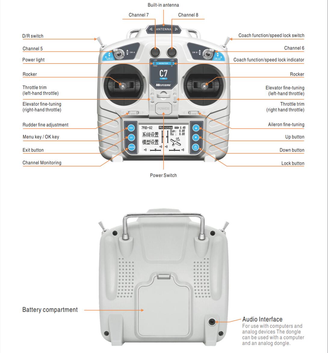 MicroZone MC7 Denetleyici C7 M - Rc Hobby Shops incelemesi ve fiyatı